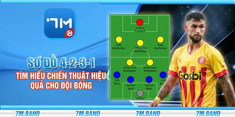 Sơ đồ 4-2-3-1 – Tìm hiểu chiến thuật hiệu quả cho đội bóng