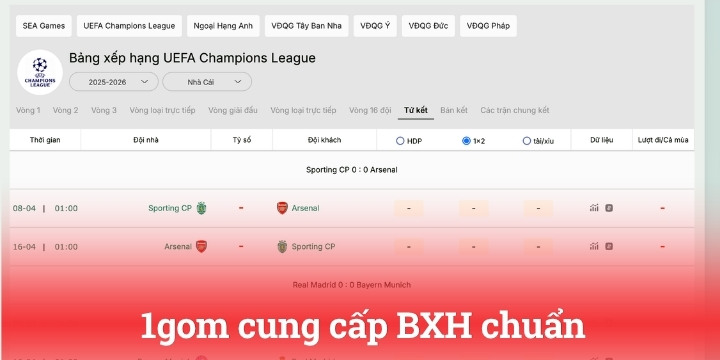 Một số tính năng quan trọng khi tham gia trang web 1gom