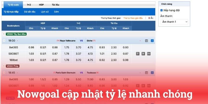 Câu hỏi băn khoăn về Nowgoal