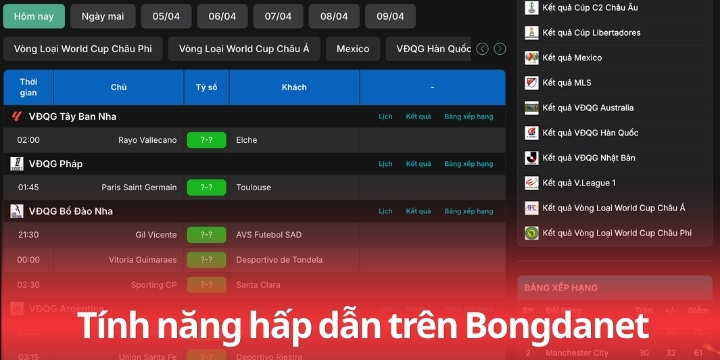 Cập nhật tính năng nổi bật mà website mang lại trên bongdanet