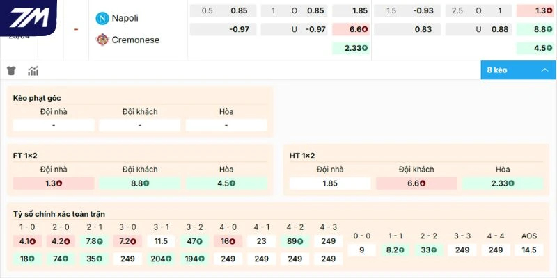 Nhận định kèo Napoli vs Cremonese