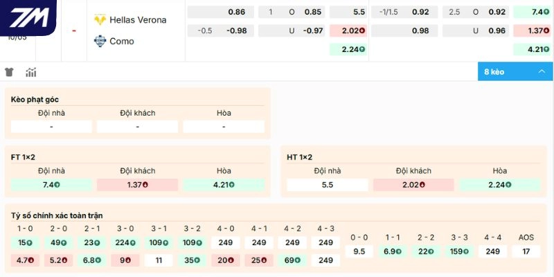 Cập nhật bảng kèo trận Hellas Verona vs Como