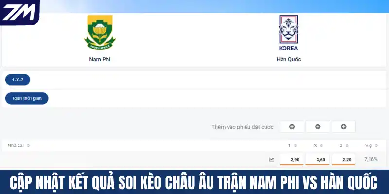 Cập nhật kết quả soi kèo Châu Âu trận Nam Phi vs Hàn Quốc