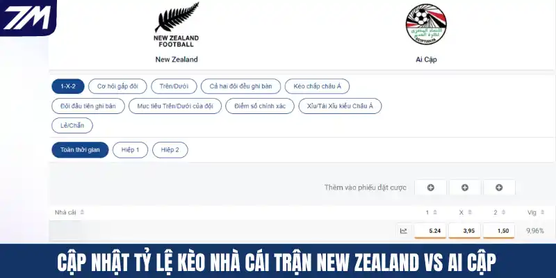 Cập nhật tỷ lệ kèo nhà cái trận New Zealand vs Ai Cập