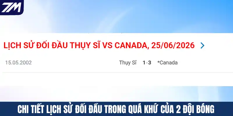 Chi tiết lịch sử đối đầu trong quá khứ của 2 đội bóng