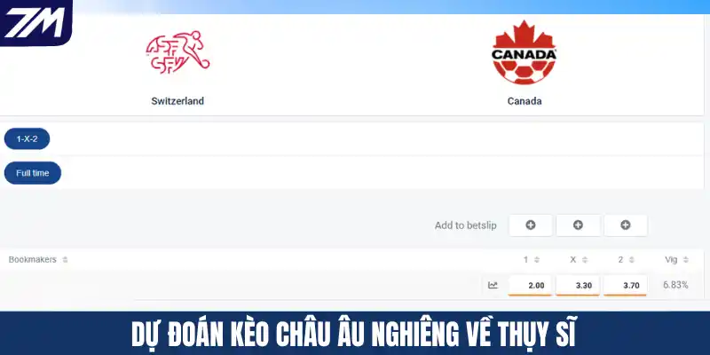 Dự đoán kèo châu Âu nghiêng về Thụy Sĩ