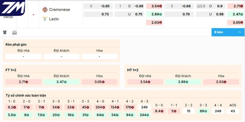 Dự đoán kèo Cremonese vs Lazio
