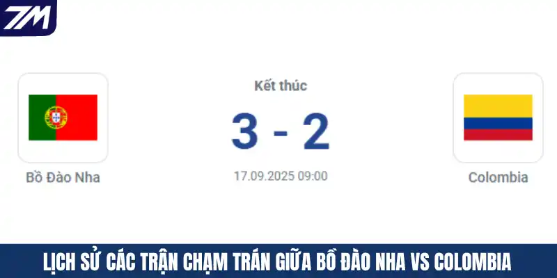 Lịch sử các trận chạm trán giữa Bồ Đào Nha vs Colombia