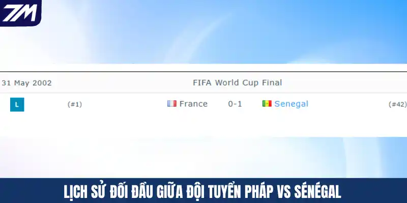 Lịch sử đối đầu giữa đội tuyển Pháp vs Sénégal