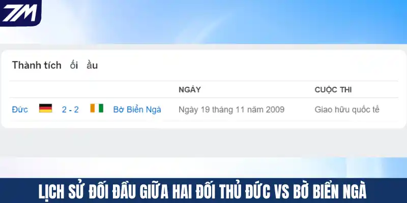 Lịch sử đối đầu giữa hai đối thủ Đức vs Bờ Biển Ngà