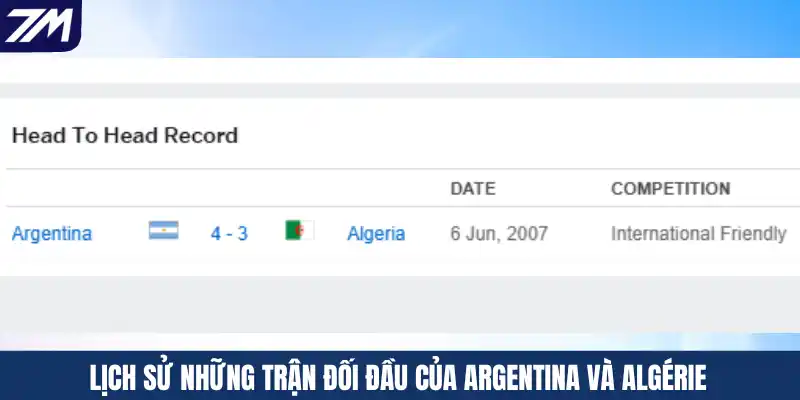 Lịch sử những trận đối đầu của Argentina và Algérie