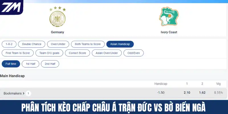 Phân tích kèo chấp Châu Á trận Đức vs Bờ Biển Ngà