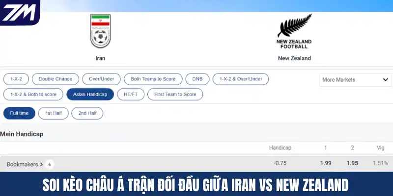 Soi kèo Châu Á trận đối đầu giữa Iran vs New Zealand