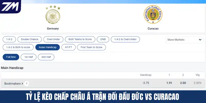 Tỷ lệ kèo chấp Châu Á trận đối đầu Đức vs Curacao