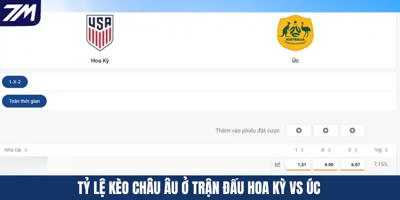Tỷ lệ kèo Châu Âu ở trận đấu Hoa Kỳ vs Úc