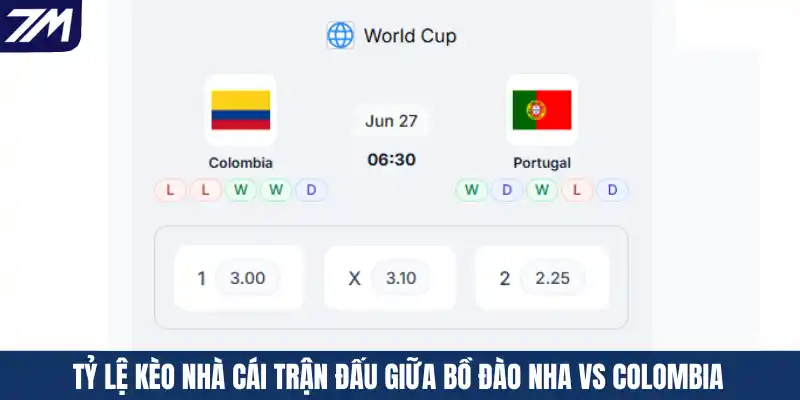 Tỷ lệ kèo nhà cái trận đấu giữa Bồ Đào Nha vs Colombia